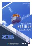 Karimun Subdistrict in Figures 2018