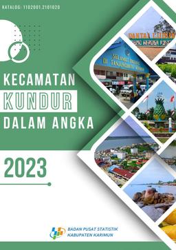 Kecamatan Kundur Dalam Angka 2023