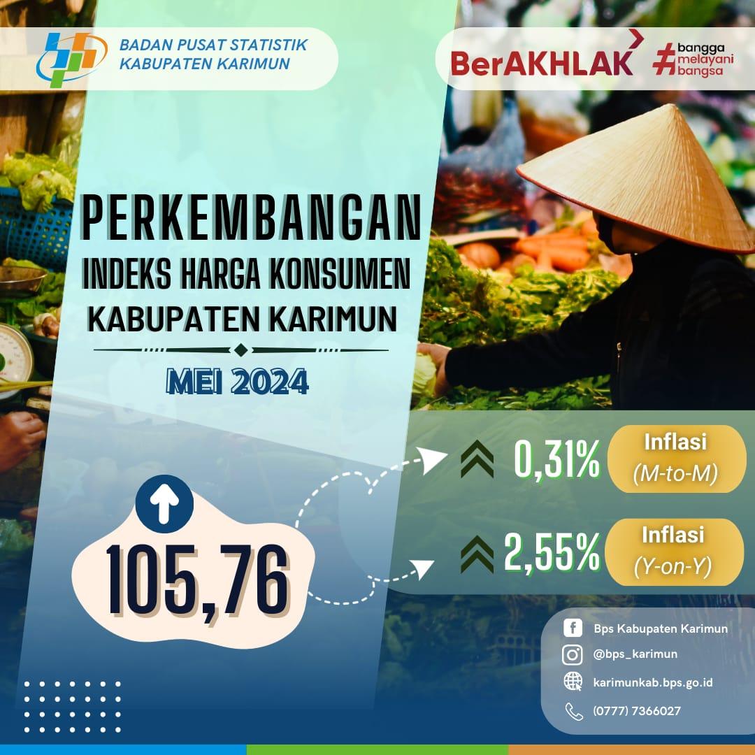 Perkembangan IHK Kabupaten Karimun Mei 2024