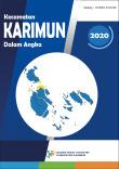 Karimun Subdistrict In Figures 2020