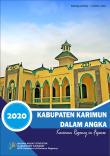 Kabupaten Karimun Dalam Angka 2020