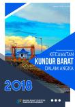 Kundur Barat Subdistrict In Figures 2018