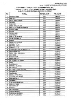 Nama-nama Petugas Sensus Ekonomi 2016 Bagian 1