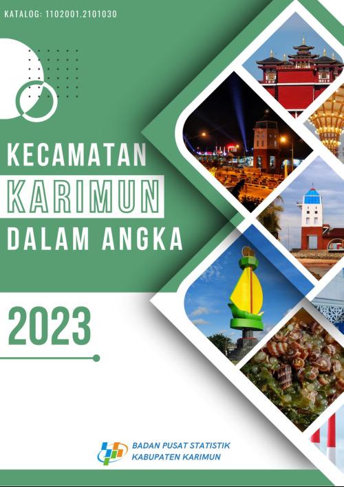 Karimun Subdistrict in Figures 2023