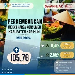 Perkembangan IHK Kabupaten Karimun Mei 2024