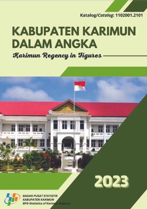 Karimun Regency in Figures 2023