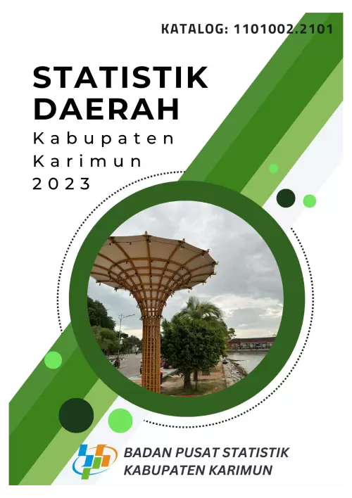 Statistik Daerah Kabupaten Karimun 2023