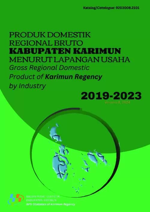 Produk Domestik Regional Bruto Kabupaten Karimun Menurut Lapangan Usaha 2019-2023